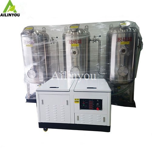Ailinyou   Hot Sale  Biogas  Scrubber System  Dehydration, desulfurization and purification biogas system