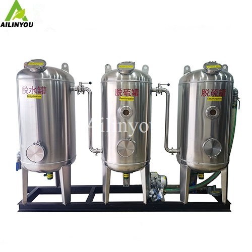 Ailinyou   Hot Sale  Biogas  Scrubber System  Dehydration, desulfurization and purification biogas system